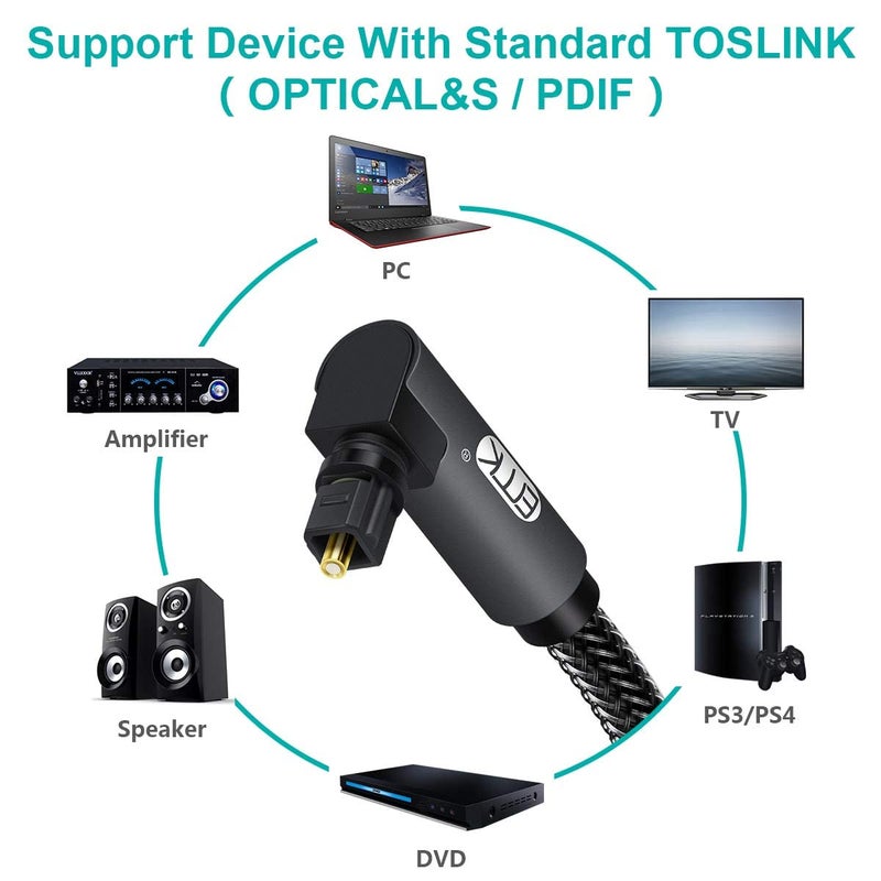 EMK 90 Degree Toslink Optical Cable 360 Degree Free-Rotating Plug Fiber Optic Cable S/PDIF Toslink Male to Male Cable for Home Theater, Sound Bar, TV, PS4, Xbox,Grey (25ft/7.6m) - Image 4